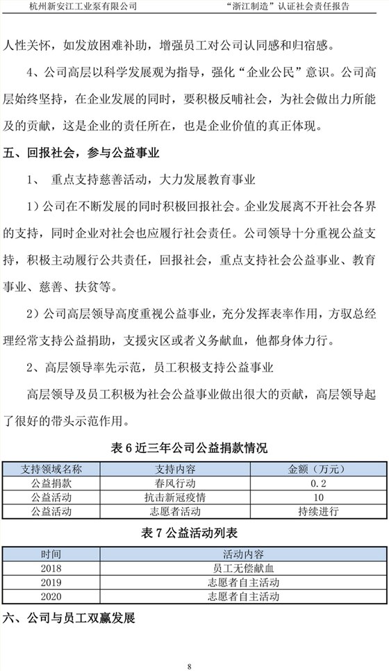 杭州新安江工業(yè)泵有限公司社會責(zé)任報告-9