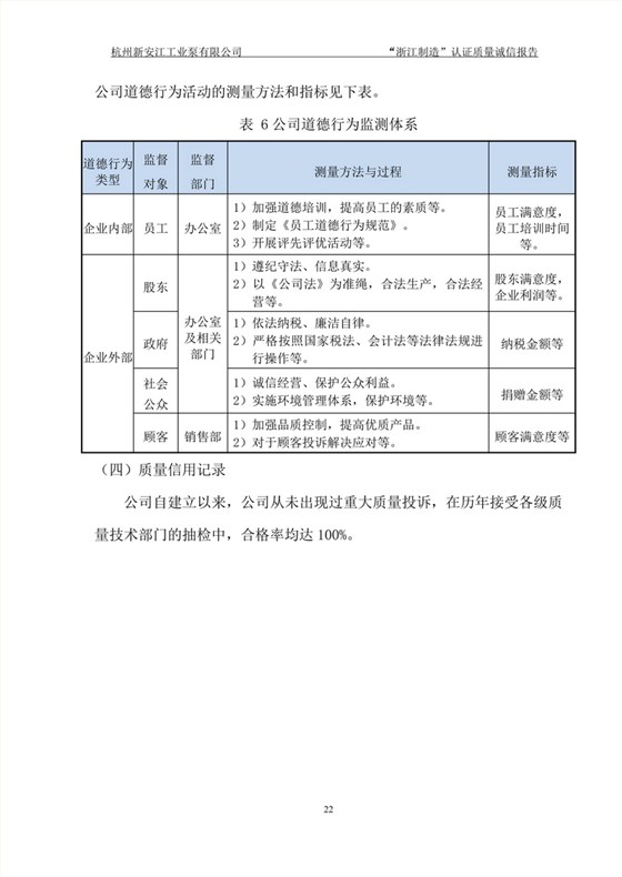 杭州新安江工業(yè)泵有限公司質(zhì)量誠信報告-22