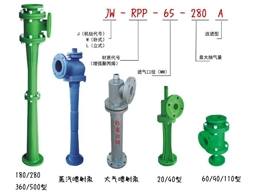 RPP水蒸氣噴射泵、RPP水噴射真空泵、RPP大氣噴射泵