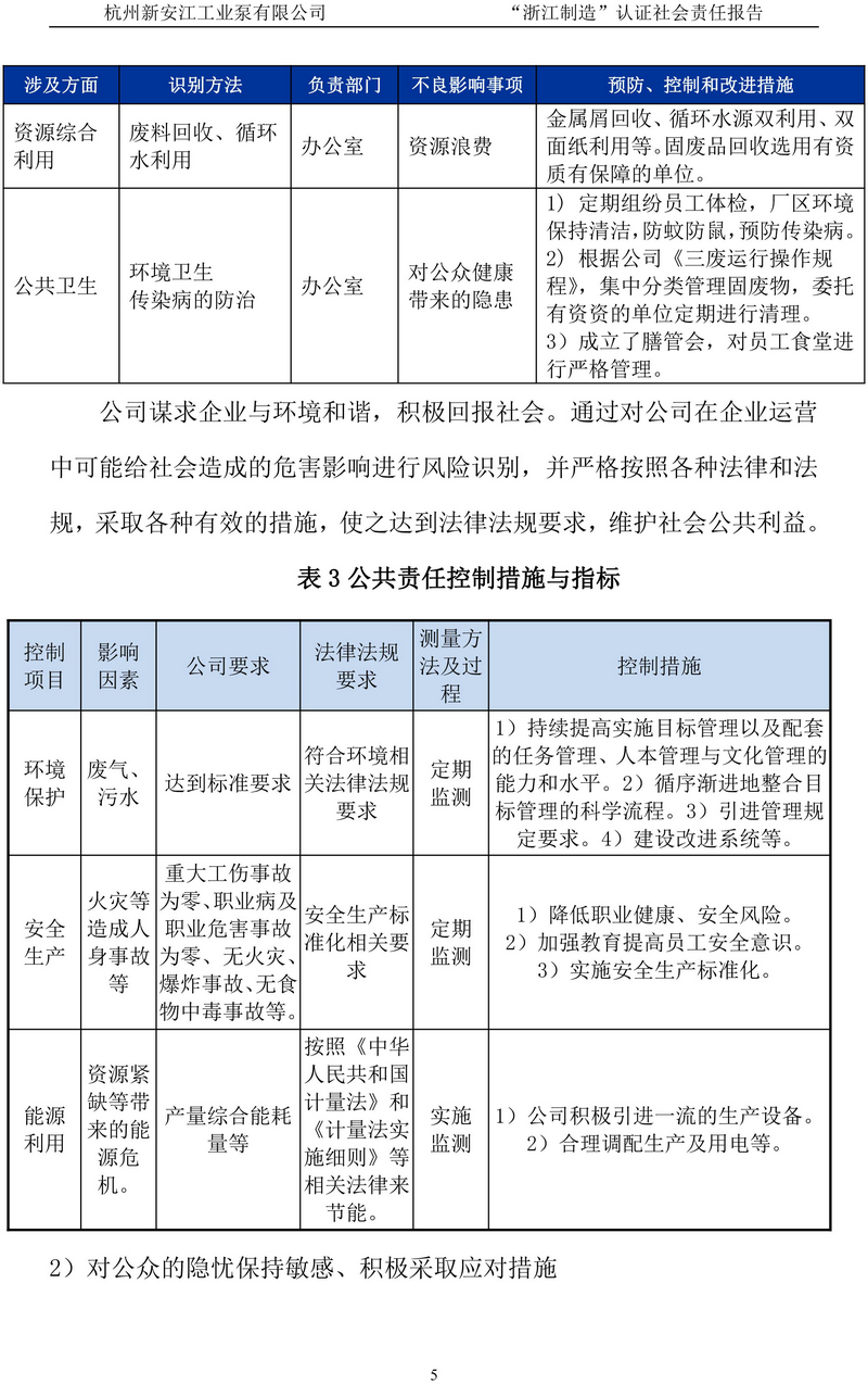 杭州新安江工業(yè)泵有限公司社會(huì)責(zé)任報(bào)告-6