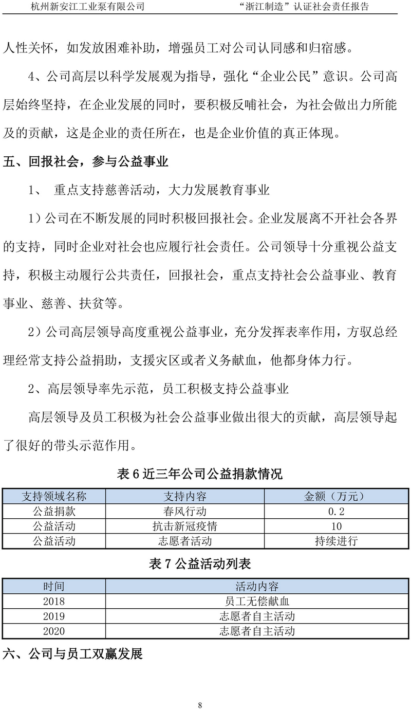 杭州新安江工業(yè)泵有限公司社會(huì)責(zé)任報(bào)告-9