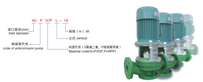 FPL管道泵-型號(hào)說(shuō)明